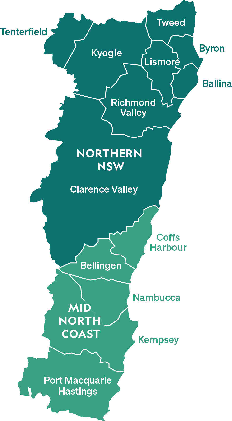 Map of the Healthy North Coast region showing Primary Care Regional Manager coverage areas: Tweed and North Byron, Byron and Ballina, Lismore, Richmond Valley, Kyogle and Lower Clarence, Coffs Harbour and Grafton, Kempsey and Nambucca, and Port Macquarie.